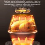 TQIU Air Fryer V4 Digital Control Panel 5L Double Heating
