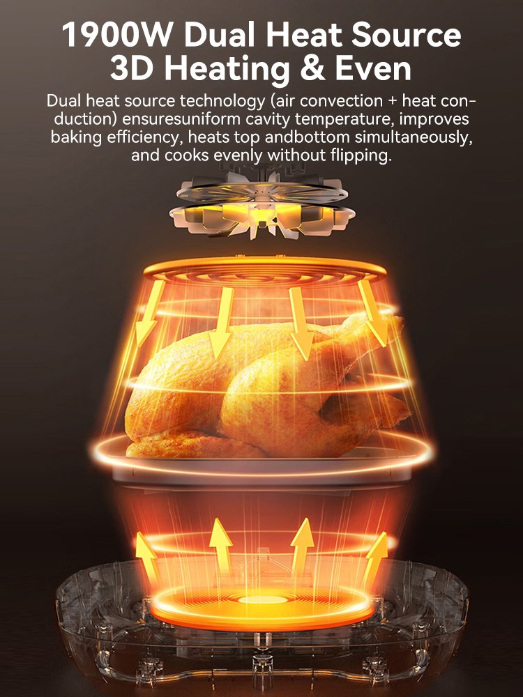 TQIU Air Fryer V4 Digital Control Panel 5L Double Heating